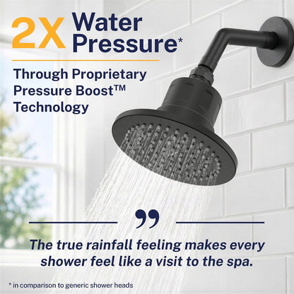 Gillian Metal Filtered Shower Head High Pressure, KDF-55 Removes Chlorine