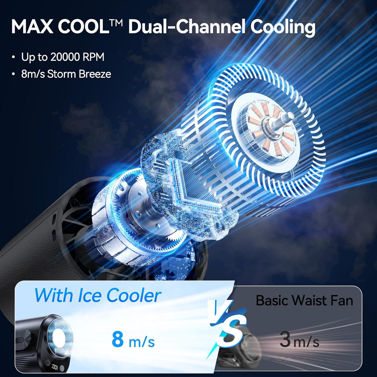 KIMMOO Portable Cool Clip Waist Fan with Ice Cooler,100-Speed, Rechargeable
