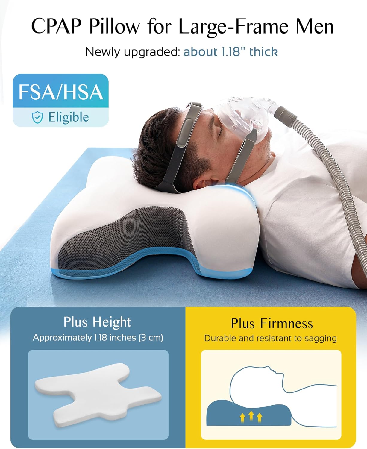 Sleep Apnea Pillow for Cpap Users, Ergonomic Adjustable Memory Foam Cpap Pillows for Side and Back Sleepers, Reducing Air Leaks and Mask Pressure