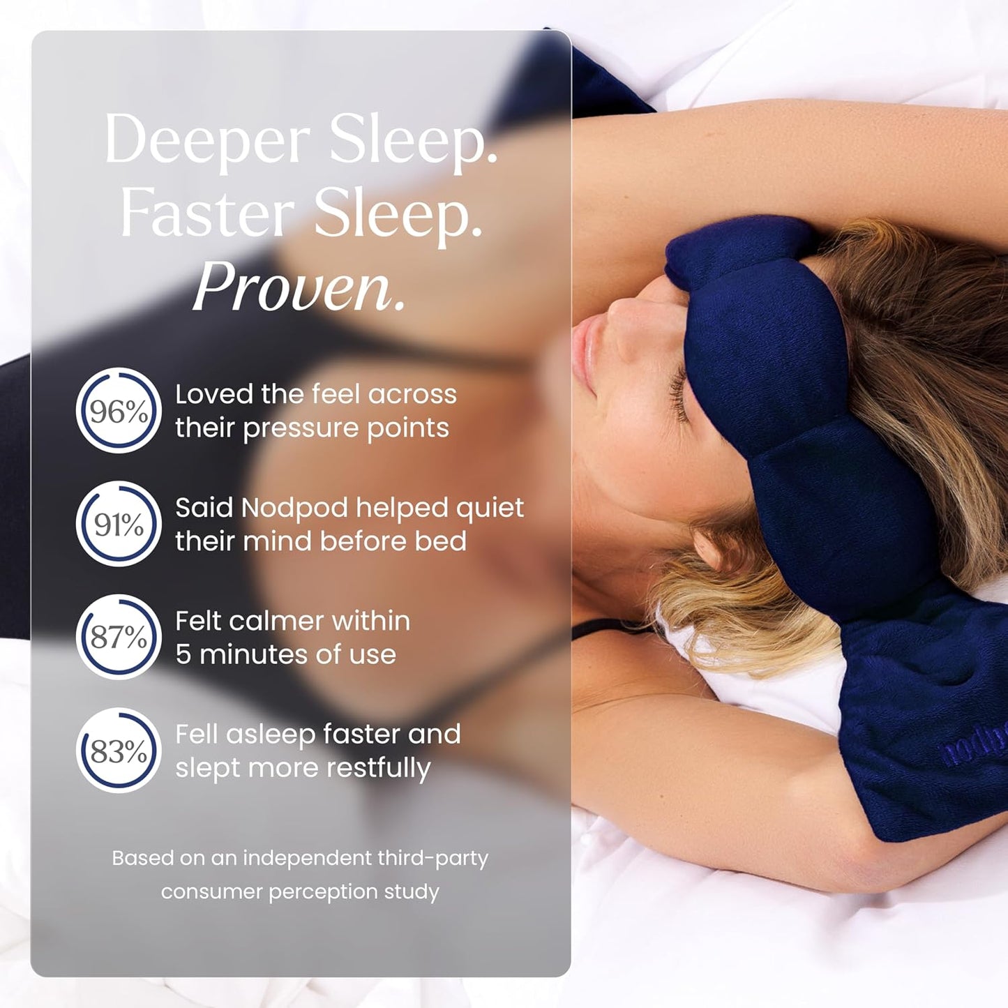 Nodpod Gentle Pressure Sleep Mask | Patented Light Blocking Design for Sleeping, Traveling & Relaxation - Sage
