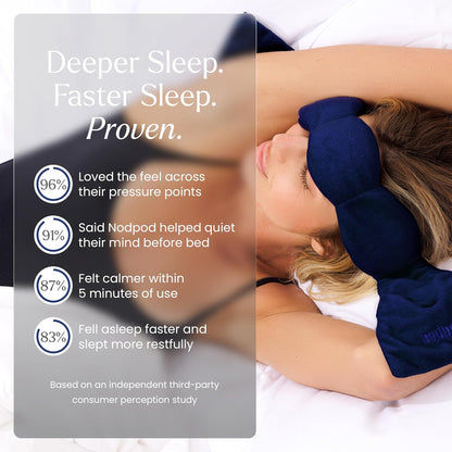Nodpod Gentle Pressure Sleep Mask | Patented Light Blocking Design for Sleeping, Traveling & Relaxation - Sage