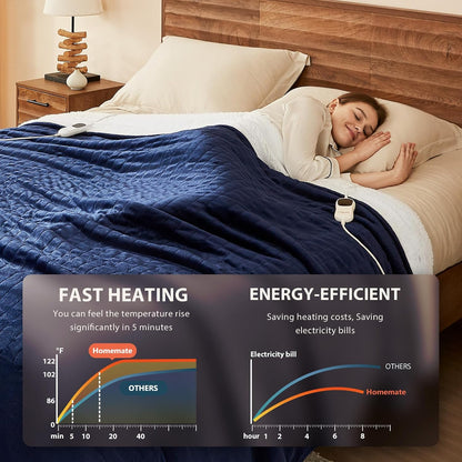 Homemate Heated Blanket Electric Throw - 50"x60" Heating Blanket Throw 1/2/4/6/8 Hours Auto-Off 10 Heat Level Over-Heat Protection Flannel Sherpa ETL Certification