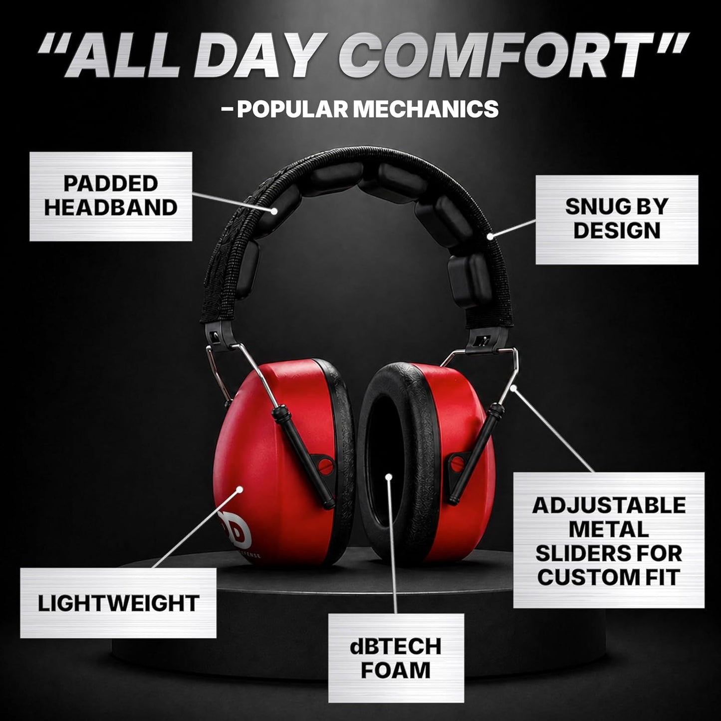 DECIBEL DEFENSE Professional Safety Ear Muffs 37dB NRR - The HIGHEST Rated & MOST COMFORTABLE Ear Protection for Shooting & Industrial Use - THE BEST HEARING PROTECTION...GUARANTEED (BLACK)