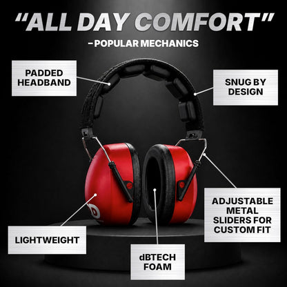 DECIBEL DEFENSE Professional Safety Ear Muffs 37dB NRR - The HIGHEST Rated & MOST COMFORTABLE Ear Protection for Shooting & Industrial Use - THE BEST HEARING PROTECTION...GUARANTEED (BLACK)