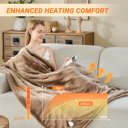 Electric Blanket Heated Throw, Soft Flannel 50"x60" Heating Blanket with 8 Hours Auto Off 10 Fast Heating Levels Machine Washable Sherpa Heated Blanket with Overheating Protection