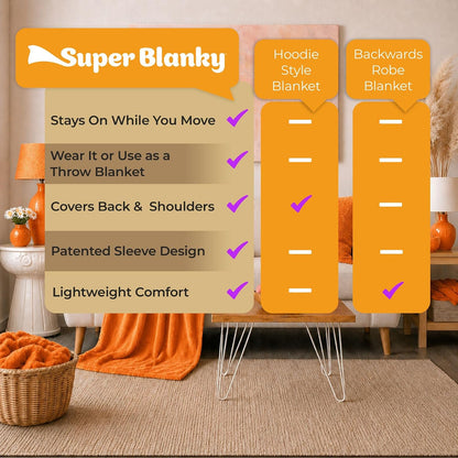 Super Blanky Wearable Blankets for Women & Men, Graduation Day Gift for Her, Cozy Gifts for Women, Wife Birthday Gifts Ideas