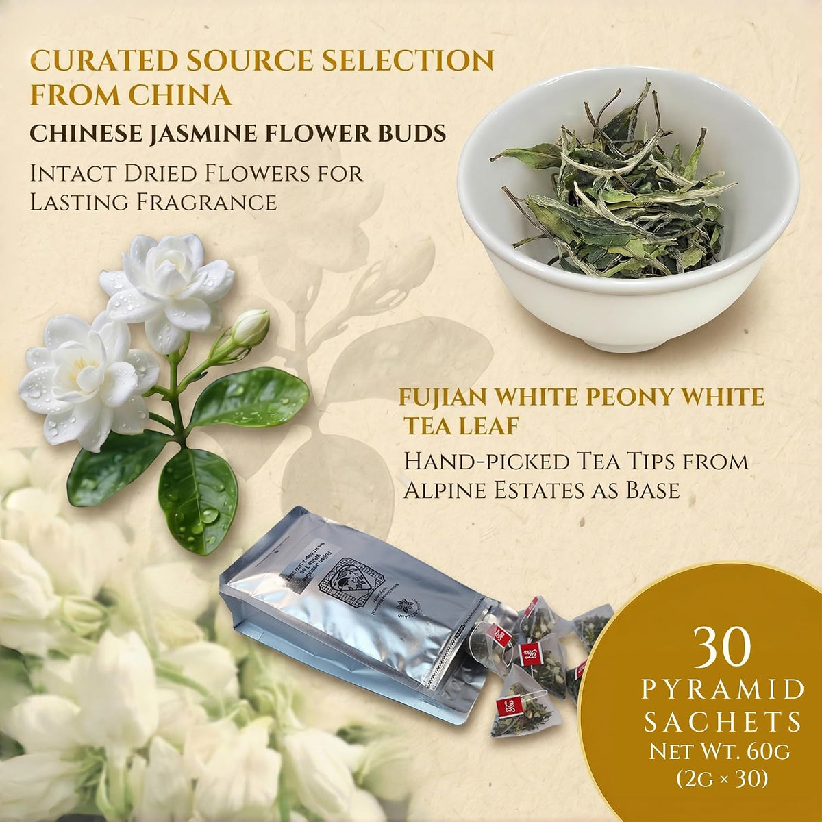 ADMIRINGAZELAND Jasmine White Tea - 30 Count Fujian Pyramid Tea Bags Floral