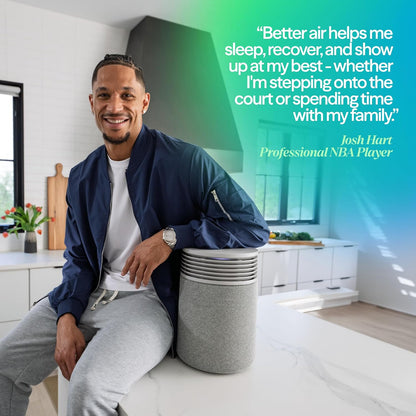 BLUEAIR Air Purifier for Home HEPA Air Purifiers for Pets, Allergies, Dust, Nursery, Office HEPASilent Techonolgy Air Cleaner for Small Rooms 432 sq ft coverage - Blue Pure 511