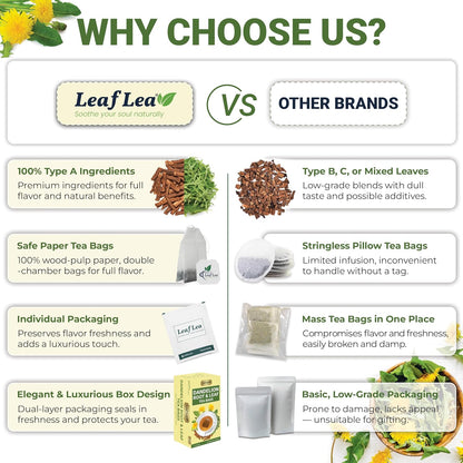 LeafLea Dandelion Root & Leaf Tea Bags, Caffeine-Free, No Sugar, 240 Count