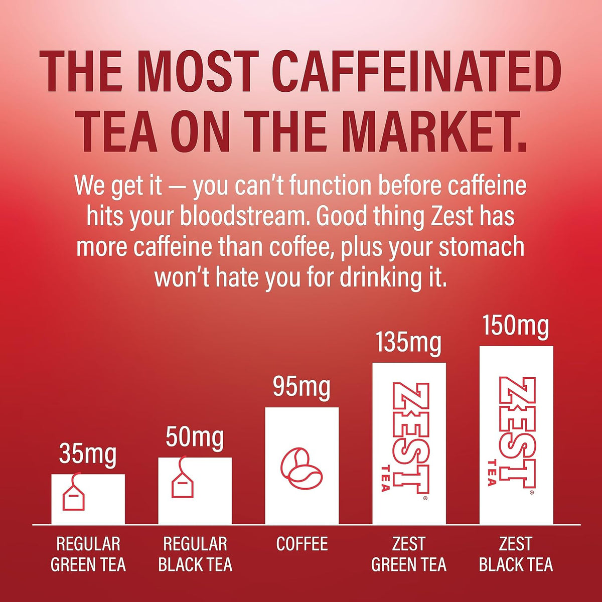 Zest Cinnamon Apple Spice Energy Tea – High Caffeine Black Tea Bags for Focus, Clarity & Morning Energy – Natural Non-GMO Caffeinated Breakfast Tea – Cozy Fall Focus Tea with 150mg Caf – 15Ct Box