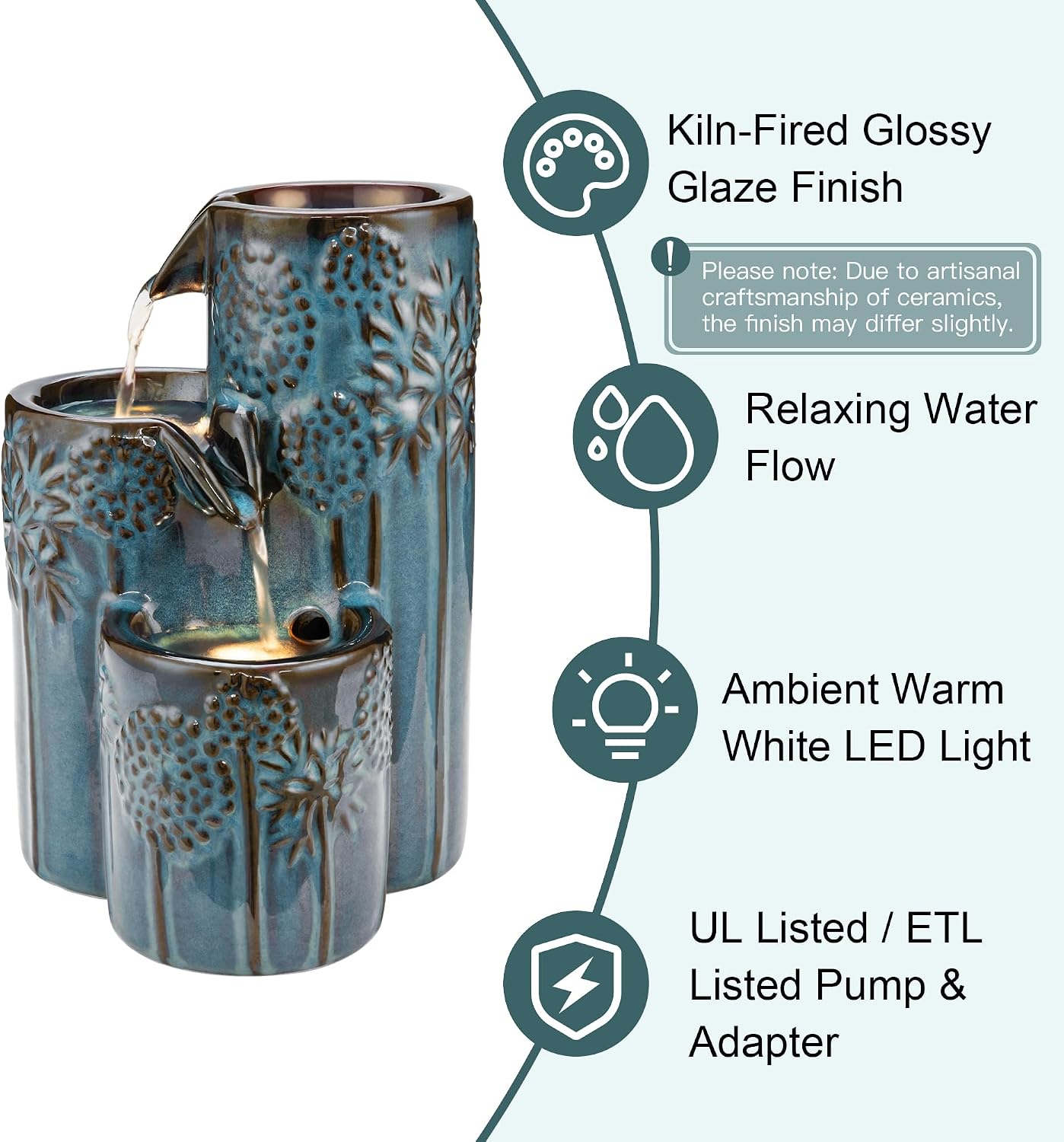 Glitzhome Ceramic Tabletop Tiered Water Fountain with Pump and LED Light 8.75'' Turquoise Leaf Textured Water Fountain Zen Decor for Indoor and Home Decoration Table Desk Office Patio