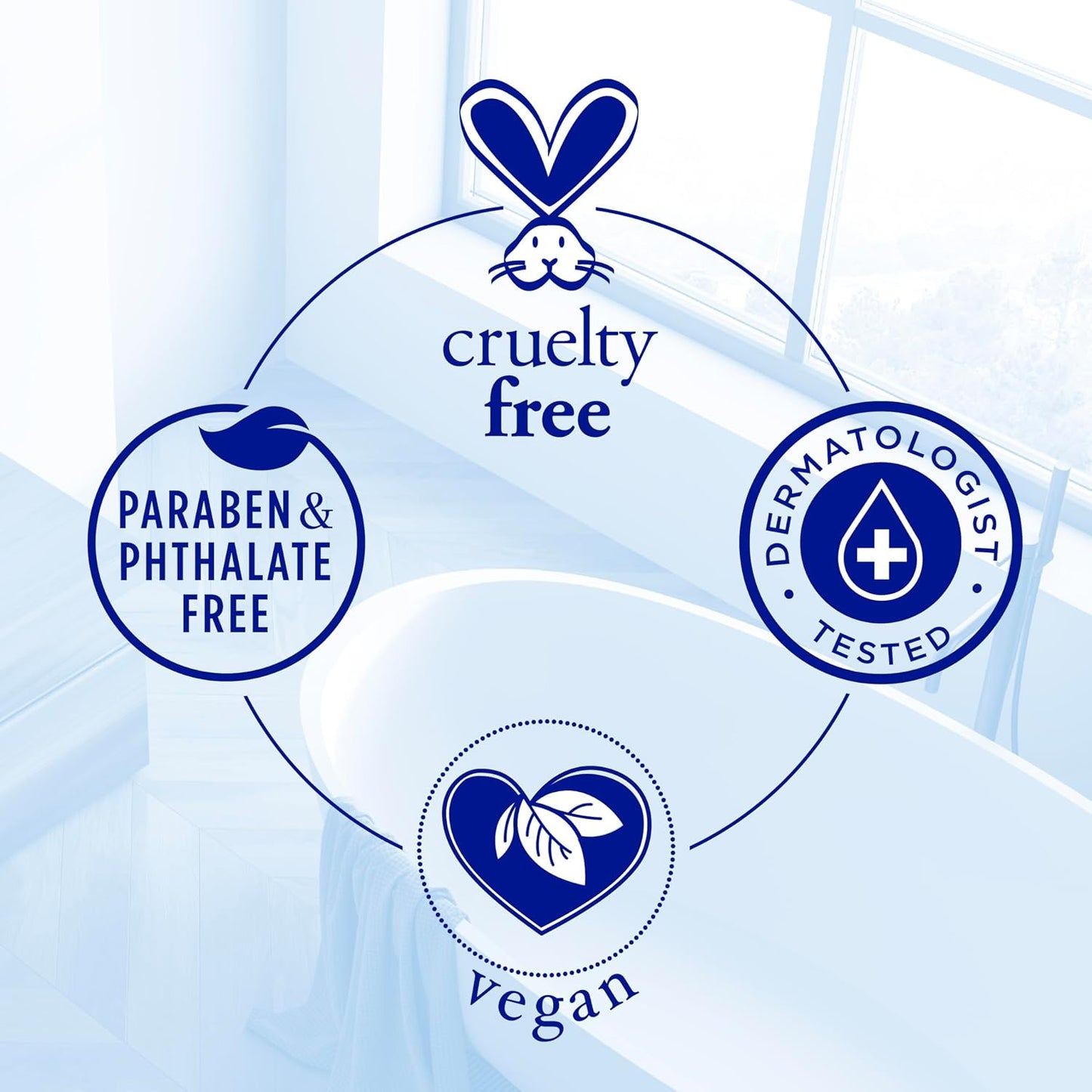 Dr Teal's Body Wash with Pure Epsom Salt, Relax & Relief with Eucalyptus & Spearmint, 24 fl oz (Pack of 2)