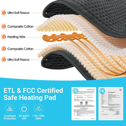 Boileau Electric Heating Pad for Back Pain and Period Cramps Relief, FSA Eligible17 x33 Extra Large XXXL, HSA 3 Heating Levels Heat Pad with 2-Hour Auto Shut Off, Gifts for Women and Mom, Blue