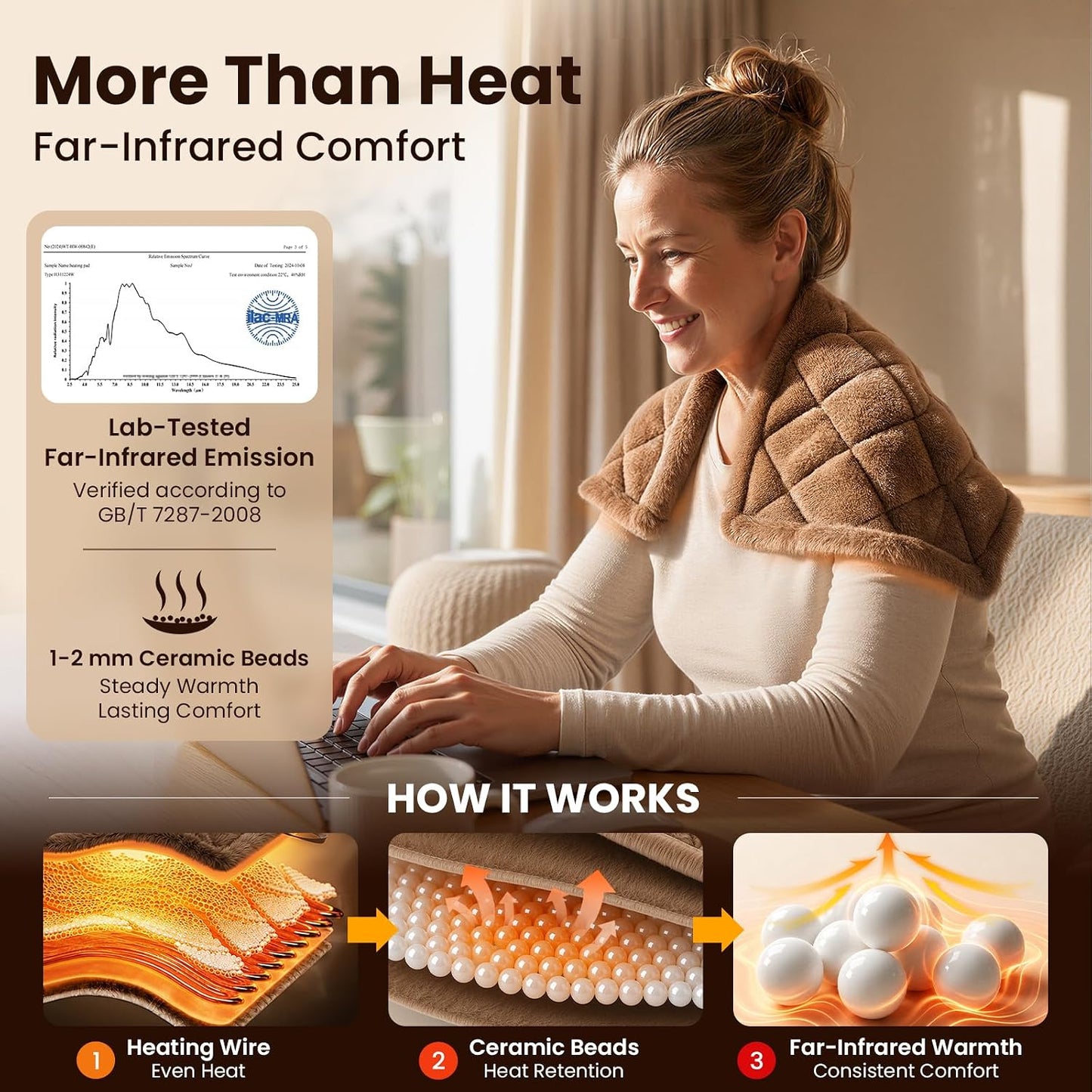 BOB AND BRAD TheraHeat Far Infrared Weighted Heating Pad for Back, Shoulder