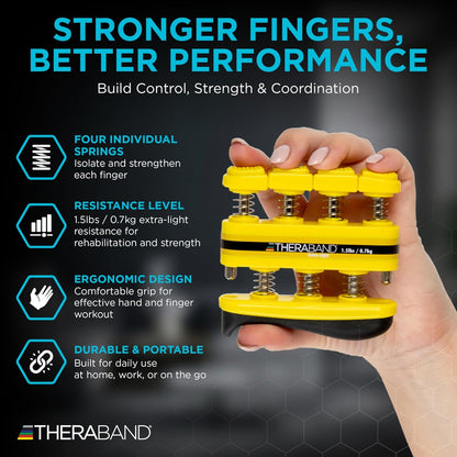 TheraBand Finger Exerciser — Hand & Finger Strengthener for Grip, Dexterity, Arthritis & Rehab — Spring-Loaded, Isolates Each Finger