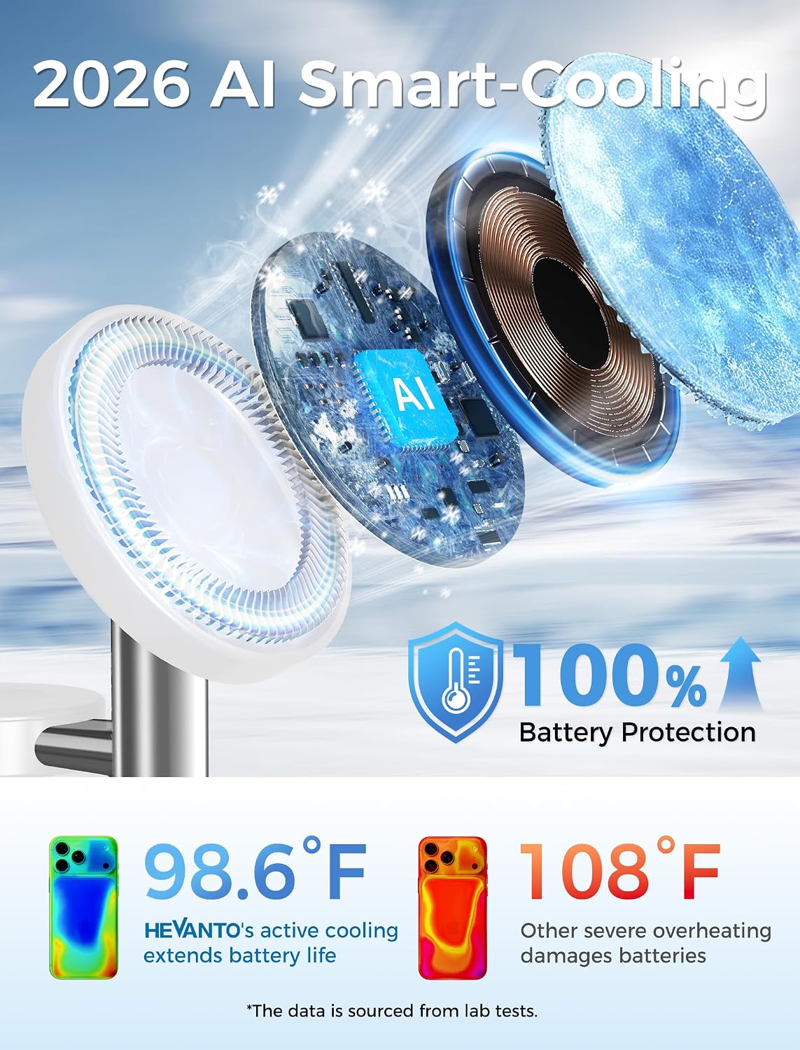 Mag-Safe Charger 3 in 1 Charging Station for iPhone Apple Watch AirPods