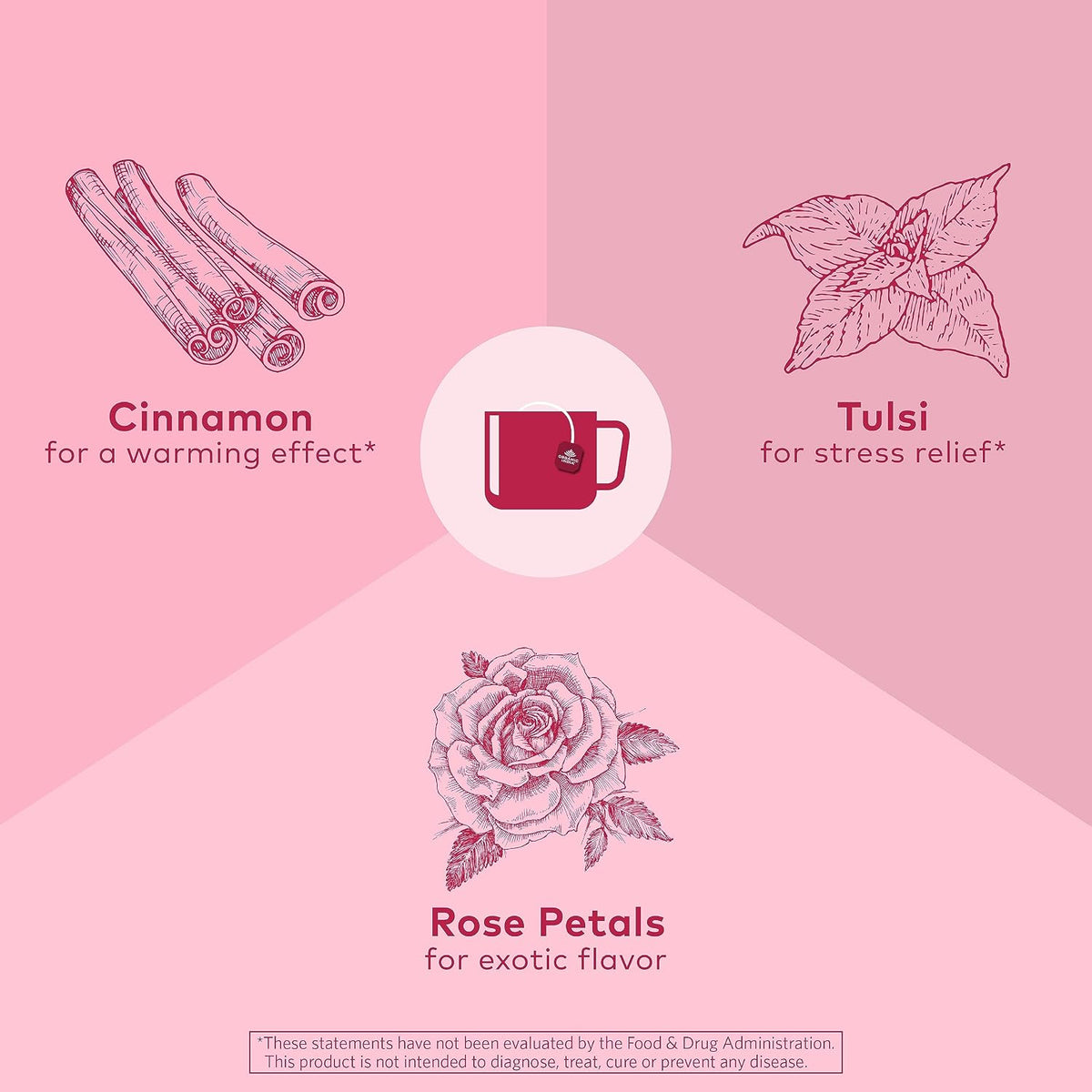 ORGANIC INDIA Tulsi Cinnamon Rose Tea Bags, 18 Infusion Bags, 3 Pack