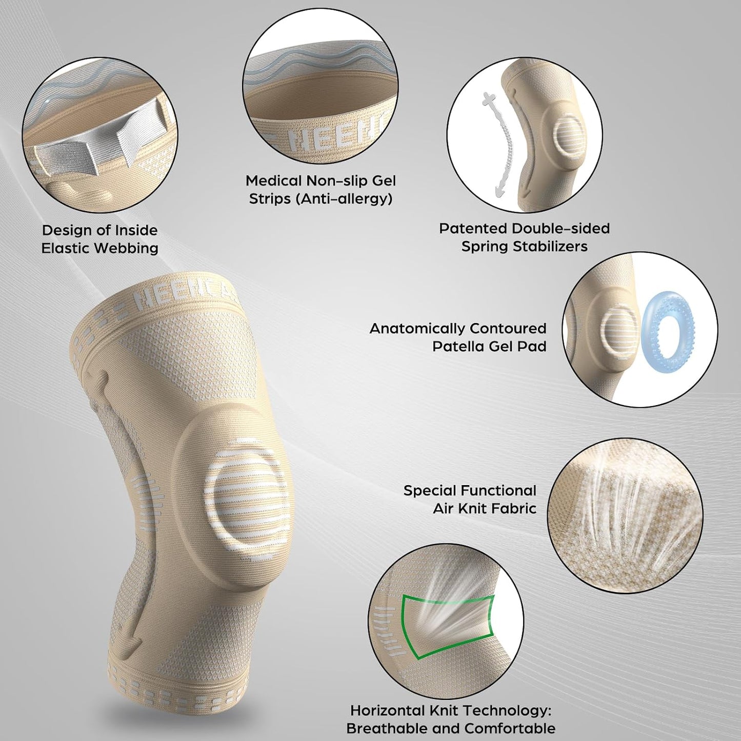 NEENCA Professional Knee Brace, Medical Knee Support for Women & Men Relief