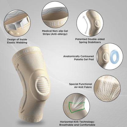 NEENCA Professional Knee Brace, Medical Knee Support for Women & Men Relief