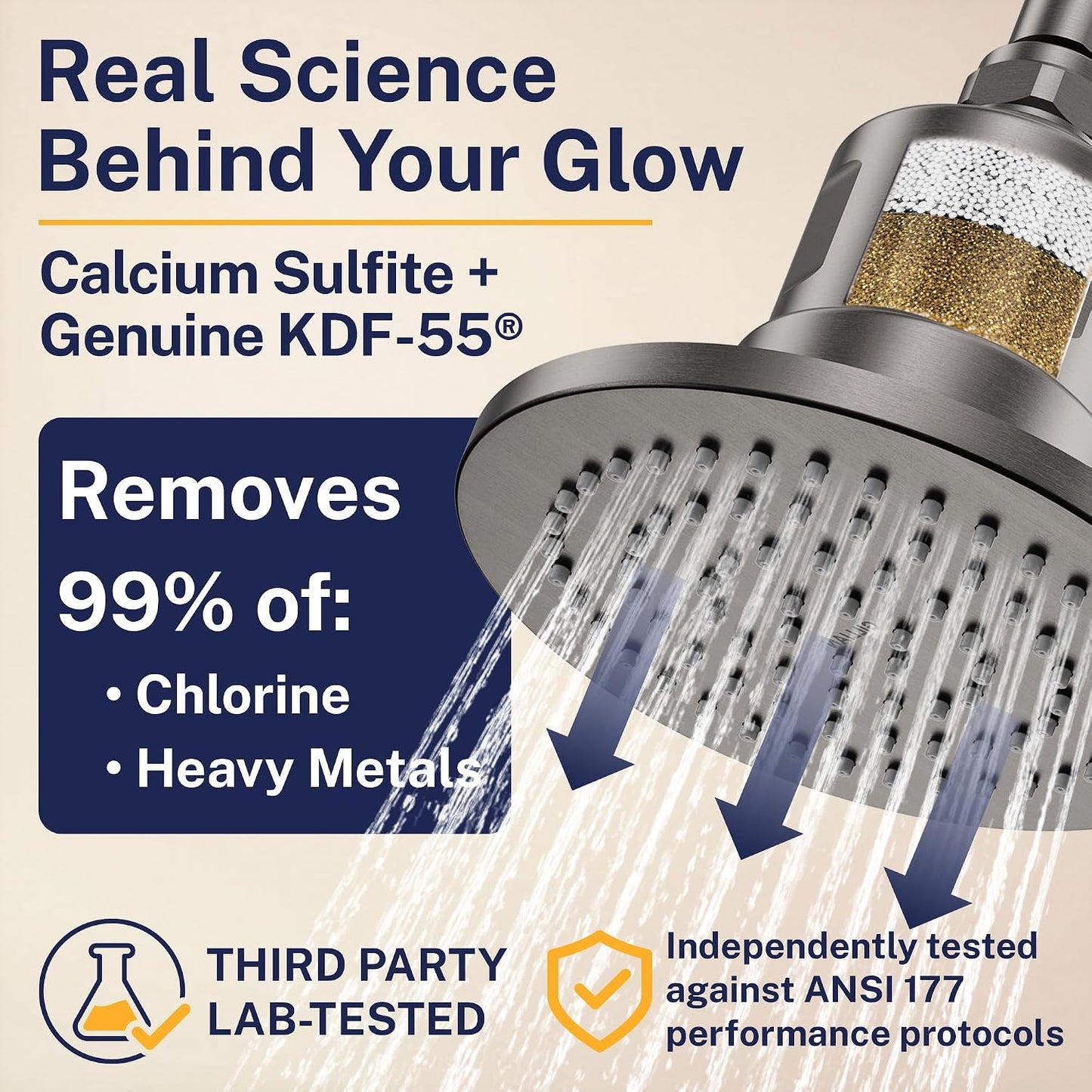 Gillian Metal Filtered Shower Head High Pressure, KDF-55 Removes Chlorine