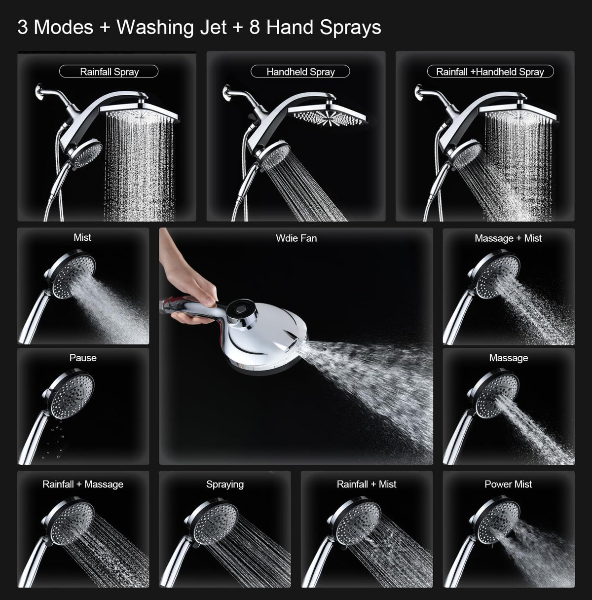 Rain Shower Head with Handheld Showerhead, Black 1.75GPM 460311
