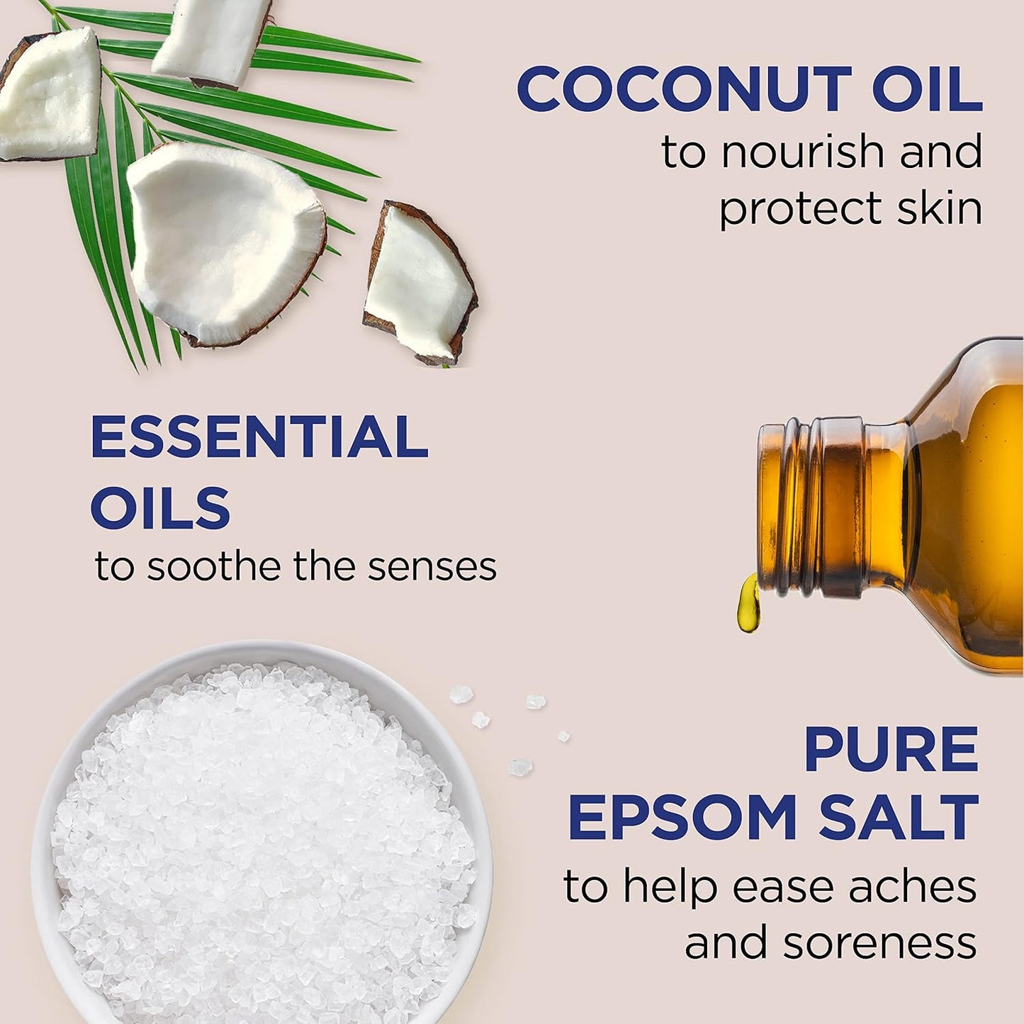 Dr Teal's Epsom Salt Magnesium Soak, Nourish & Protect with Coconut Oil, 3 lbs