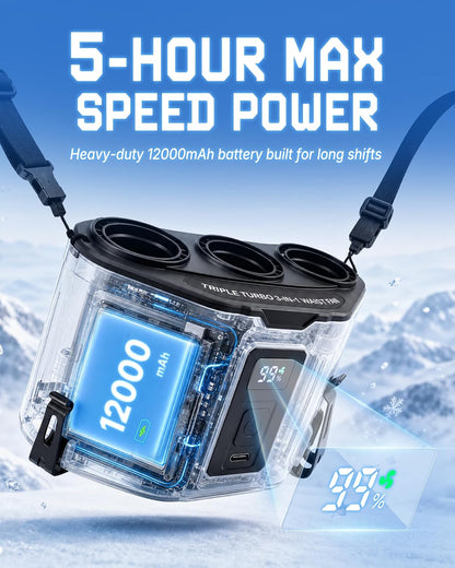 Portable Personal Fan: 3-Motor Hands-Free Waist Fan with 12,000mAh Battery