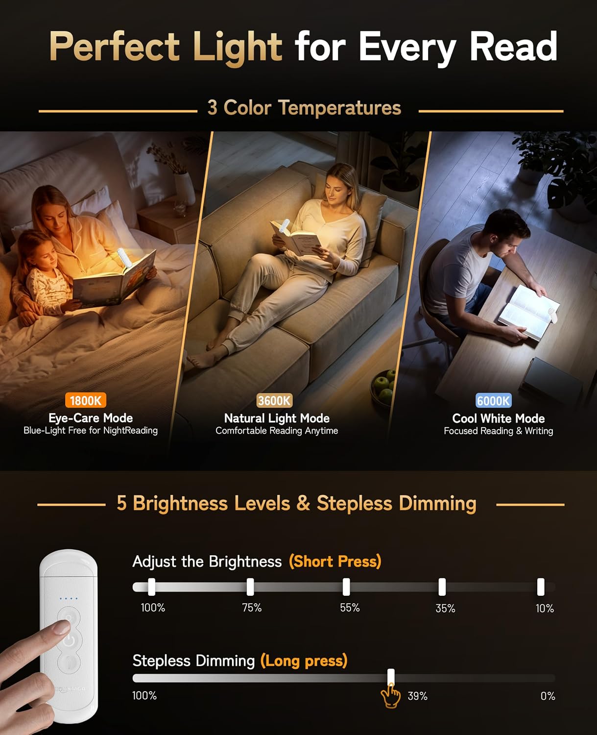 HIONXMGA Rechargeable Book Light,Clip-On Reading Light for Books in Bed