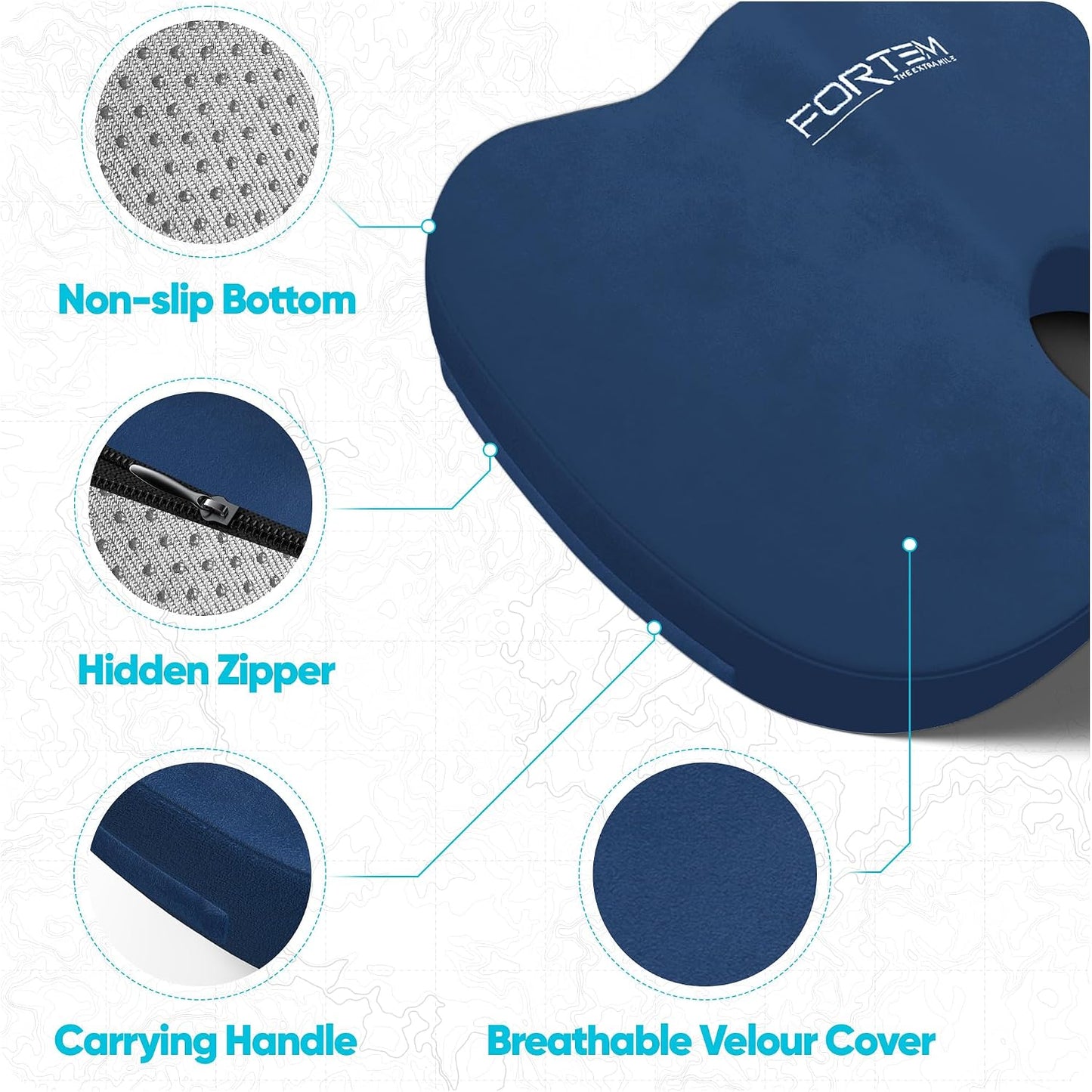 FORTEM Seat Cushion, Office Chair Cushion, Lumbar Support Pillow for Office Chair, Memory Foam Car Seat Cushions, Sciatica Coccyx Tailbone Pain Relief, Cushions for Back Support, Washable, Non Slip