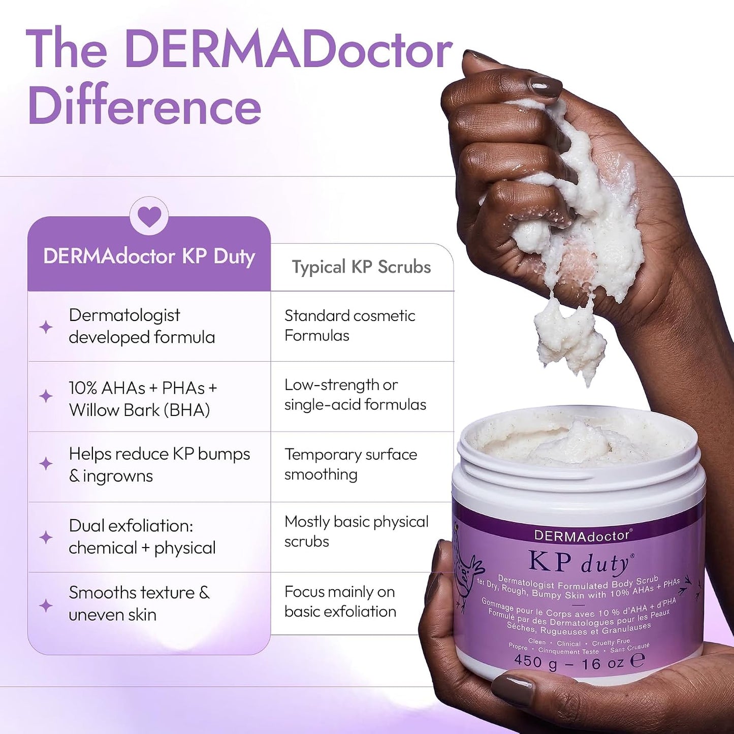 DERMAdoctor KP Bump Eraser Body Scrub with 10% AHAs + PHAs for Keratosis Pilaris, Dry, Rough, and Bumpy Skin, Dermatologist Formulated Exfoliating Body Scrub with Glycolic and Lactic acids - 8 Fl oz