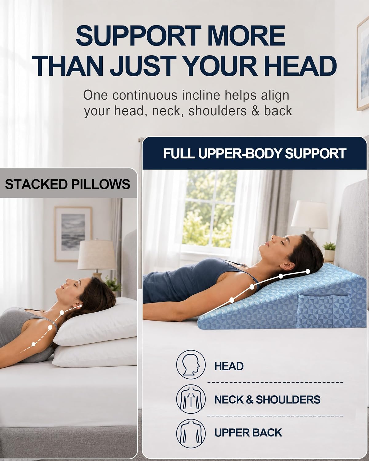 Wedge Pillow for Sleeping, 7.5" Memory Foam Bed Wedge Pillow