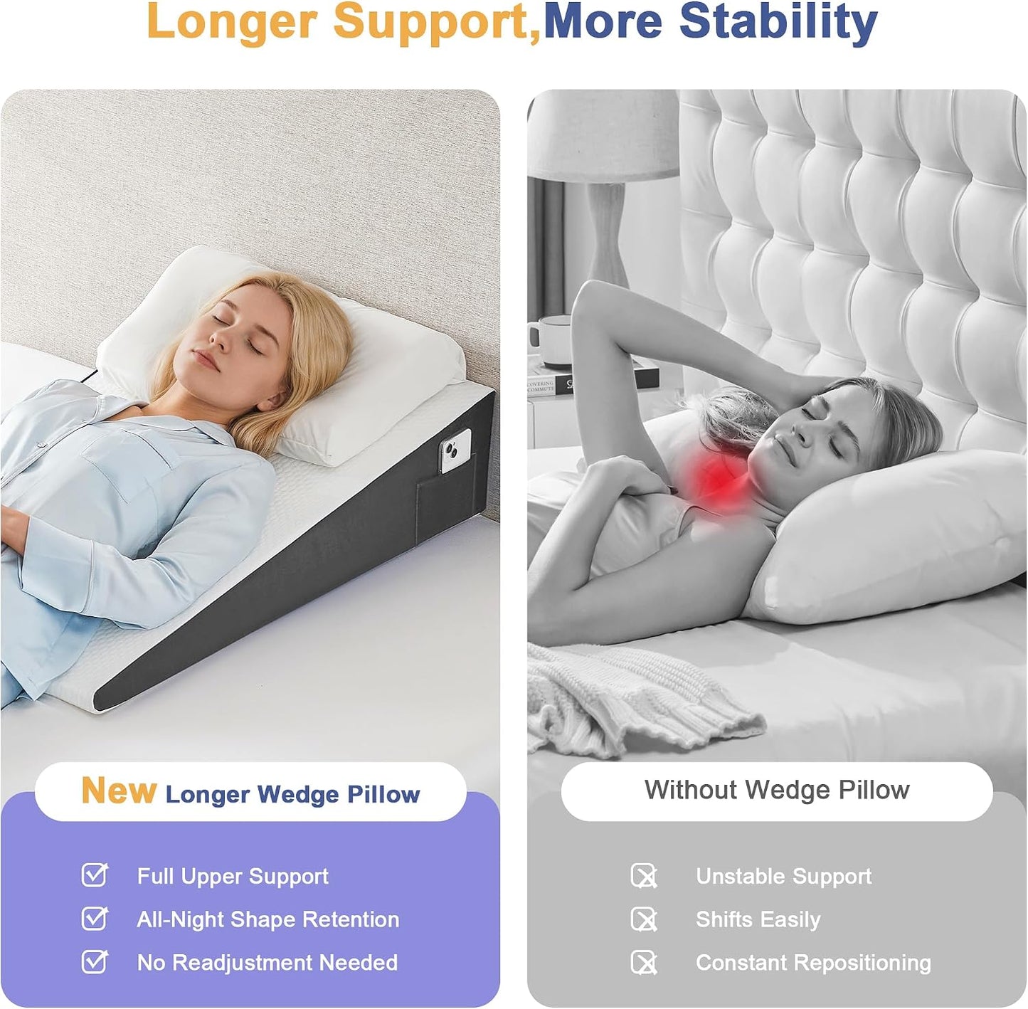 Yojoker Extra-Long Wedge Pillow, 34" Bed Incline Cushion for Sleeping, Back & Arm Support, After Surgery, Acid Reflux, Snoring Relief, Foam Triangle Pillow