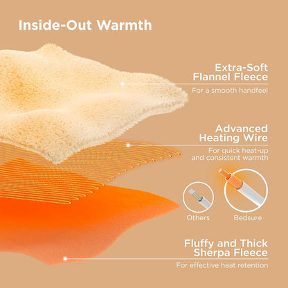 Bedsure Heated Blanket Throw Blanket with Preheat Function - Fast Heating Electric Blanket, Soft Flannel Throw with 6 Time Settings(Up to 10H), 6 Heating Settings, Gifts for Grandma (50"x60", Cream)