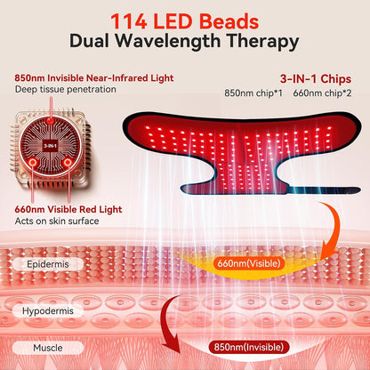 Cordless Red Light Therapy for Shoulder with Massage, 5000mAh Portable Red Light Shoulder Therapy Wrap with 114 LEDs, Near-Infrared Shoulder Brace with Heat, Vibration Massager & Pulse for Men Women