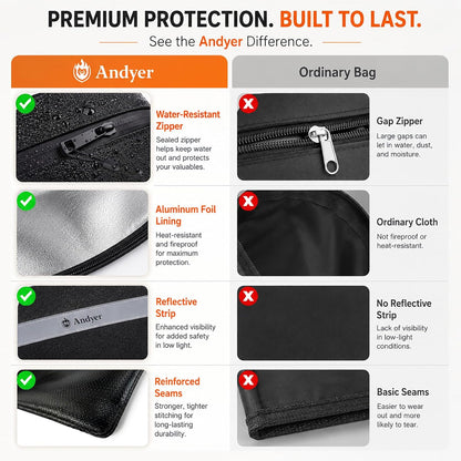 Andyer Fireproof Money Bag for Cash, 2 Pack Fire Proof Bag for Documents