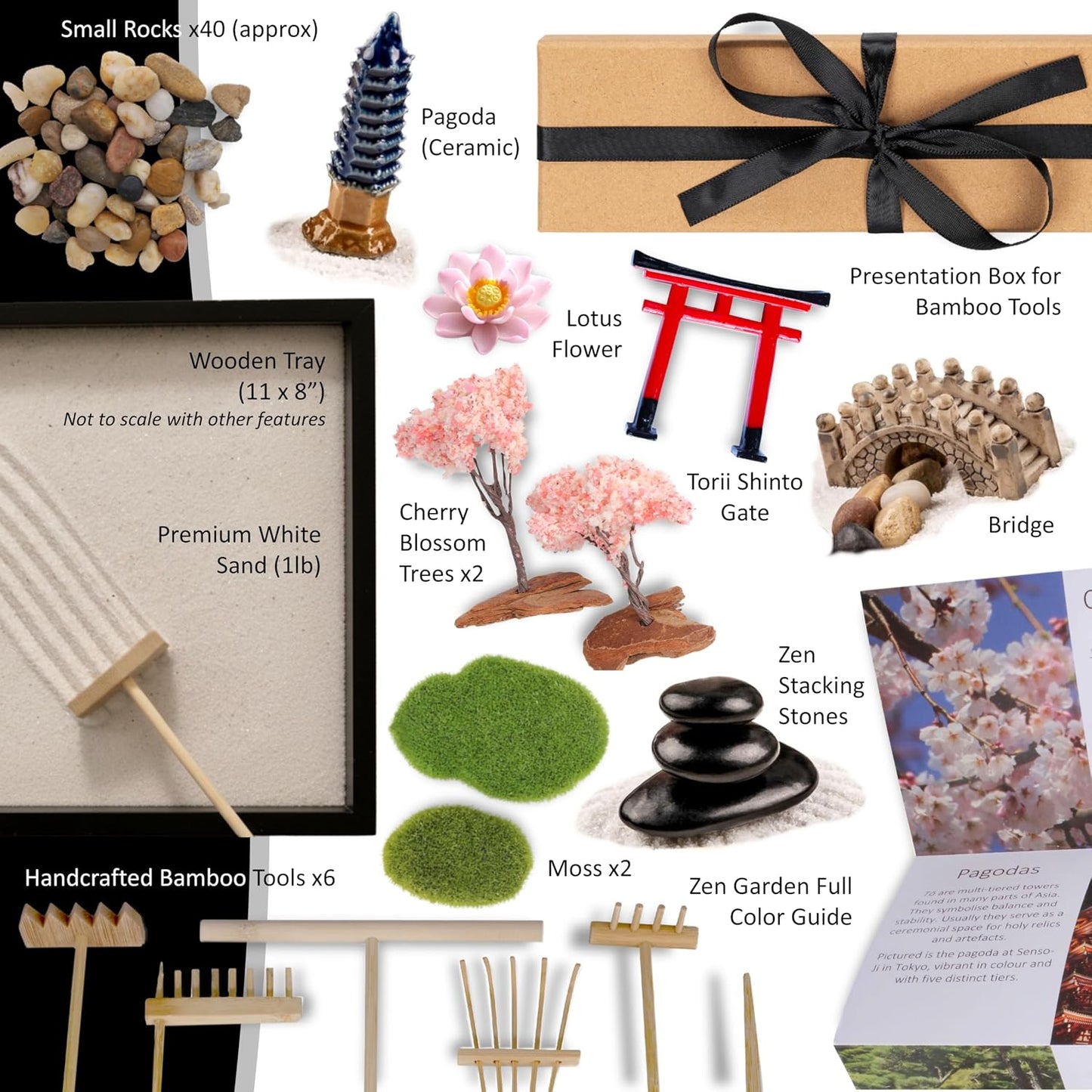 Island Falls Home Zen Garden Kit 11x8in. Beautiful Japanese Decor Mini Rock Feature Gift Set for Home, Office Desk. Zen Sand Garden, 6 Tools, 15 Accessories. Sand Tray Therapy Desktop Meditation Room