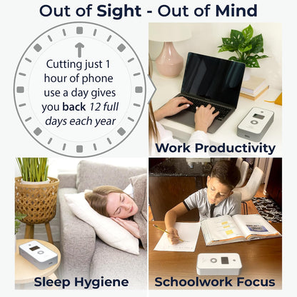 Mindsight Personal Timed Lock Box | Beat Everyday Temptations & Screen Time | 3 Commitment Modes | Fits 1 Phone with Standard Case | Charges While Locked | Out of Sight, Out of Mind