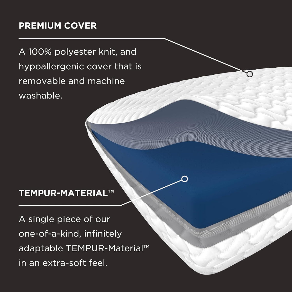 Tempur-Pedic TEMPUR-Cloud Pillow for Sleeping, Standard, White