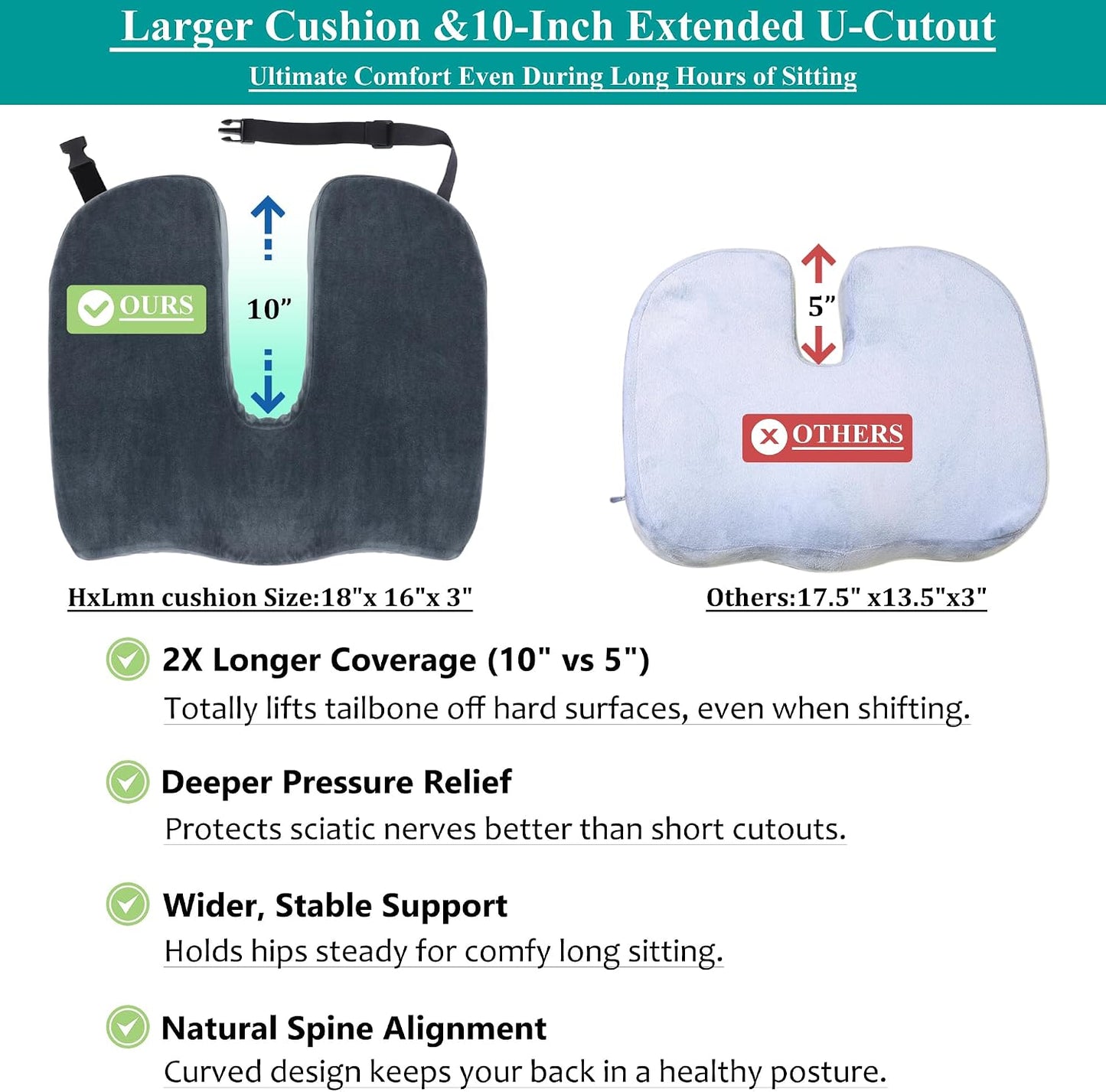 Tailbone Pain Relief Office Chair Cushion 10-Inch Extended U-Cutout,Large-18"x16"x3",Coccyx,Sciatica Pain Relief Memory Foam Wheelchair Car Seat Cushion,But Pillow Pad for Pressure Relief, Blue Grey