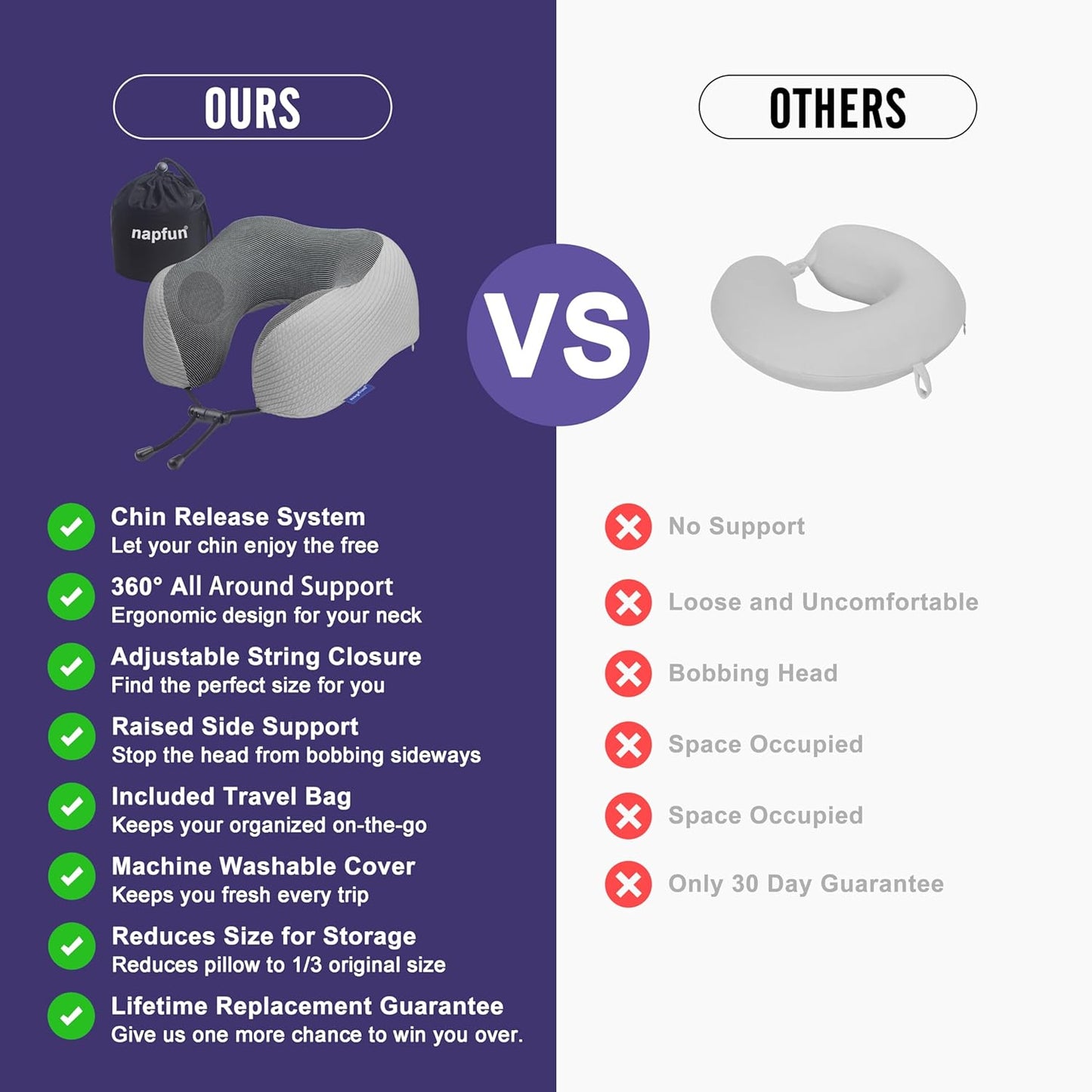 napfun Neck Pillow for Traveling, Upgraded Travel Neck Pillow for Airplane 100% Pure Memory Foam Travel Pillow for Flight Headrest Sleep, Portable Plane Accessories, Light Grey