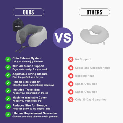 napfun Neck Pillow for Traveling, Upgraded Travel Neck Pillow for Airplane 100% Pure Memory Foam Travel Pillow for Flight Headrest Sleep, Portable Plane Accessories, Light Grey