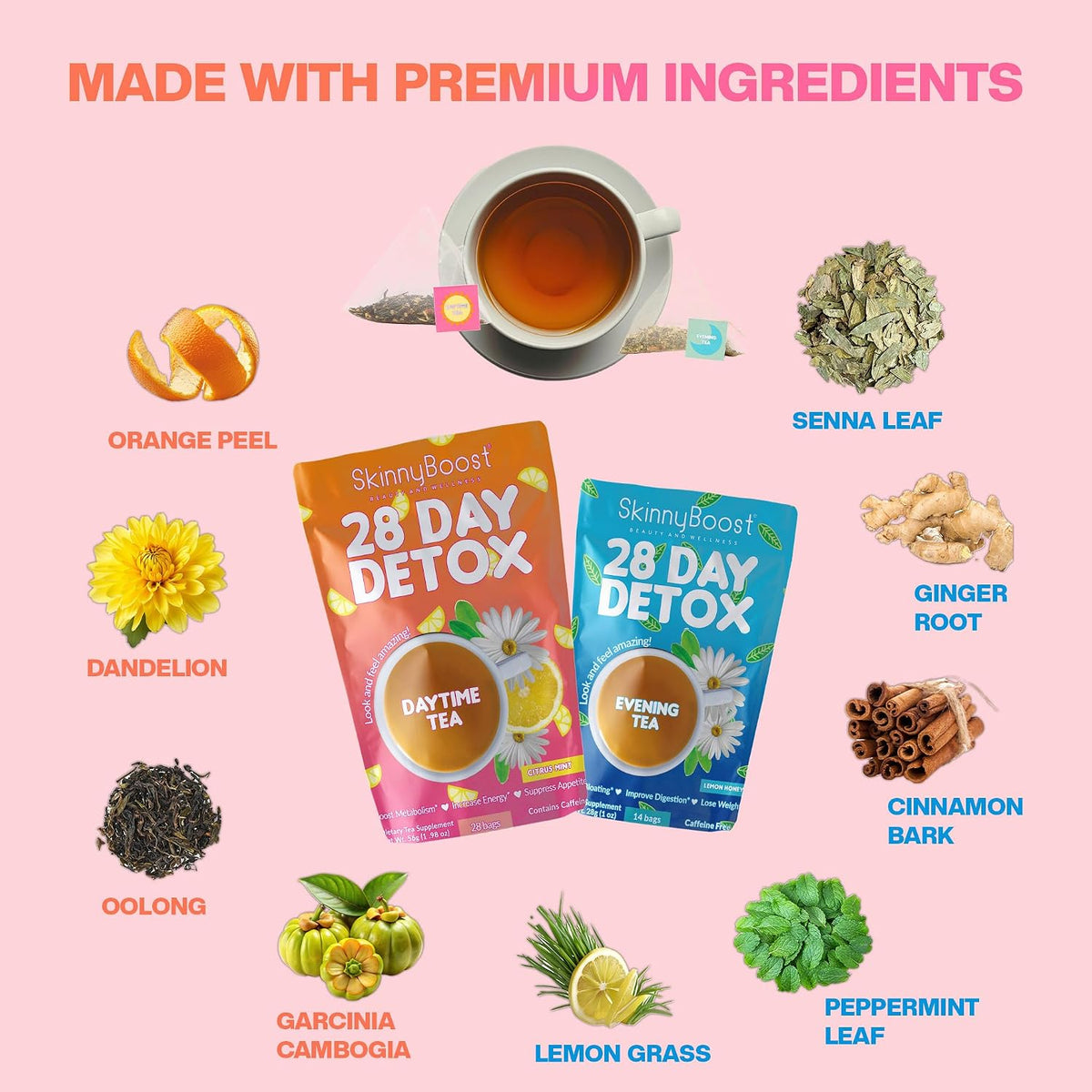 Skinny Boost Detox Tea Kit - Slimming Tea for Weight Loss & Bloating