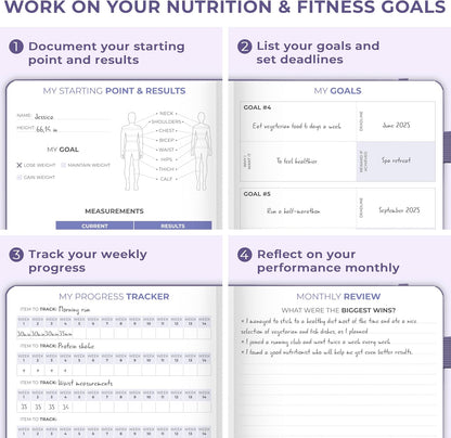 Clever Fox Fitness & Food Journal – Nutrition & Workout Planner for Women & Men – Diet & Gym Exercise Log Book with Calendars, Diet & Training Trackers - Undated, A5 Size, Hardcover (Forest Green)