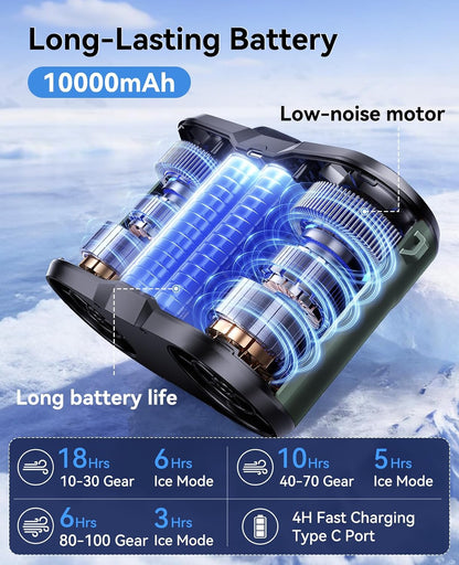 KIMMOO Portable Waist Fan, Dual-Motor with Ice Cooling, 10000mAh Battery