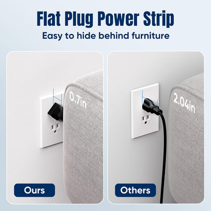 6 FT Flat Plug Surge Protector Power Strip,11 AC Outlets with 6 USB Ports