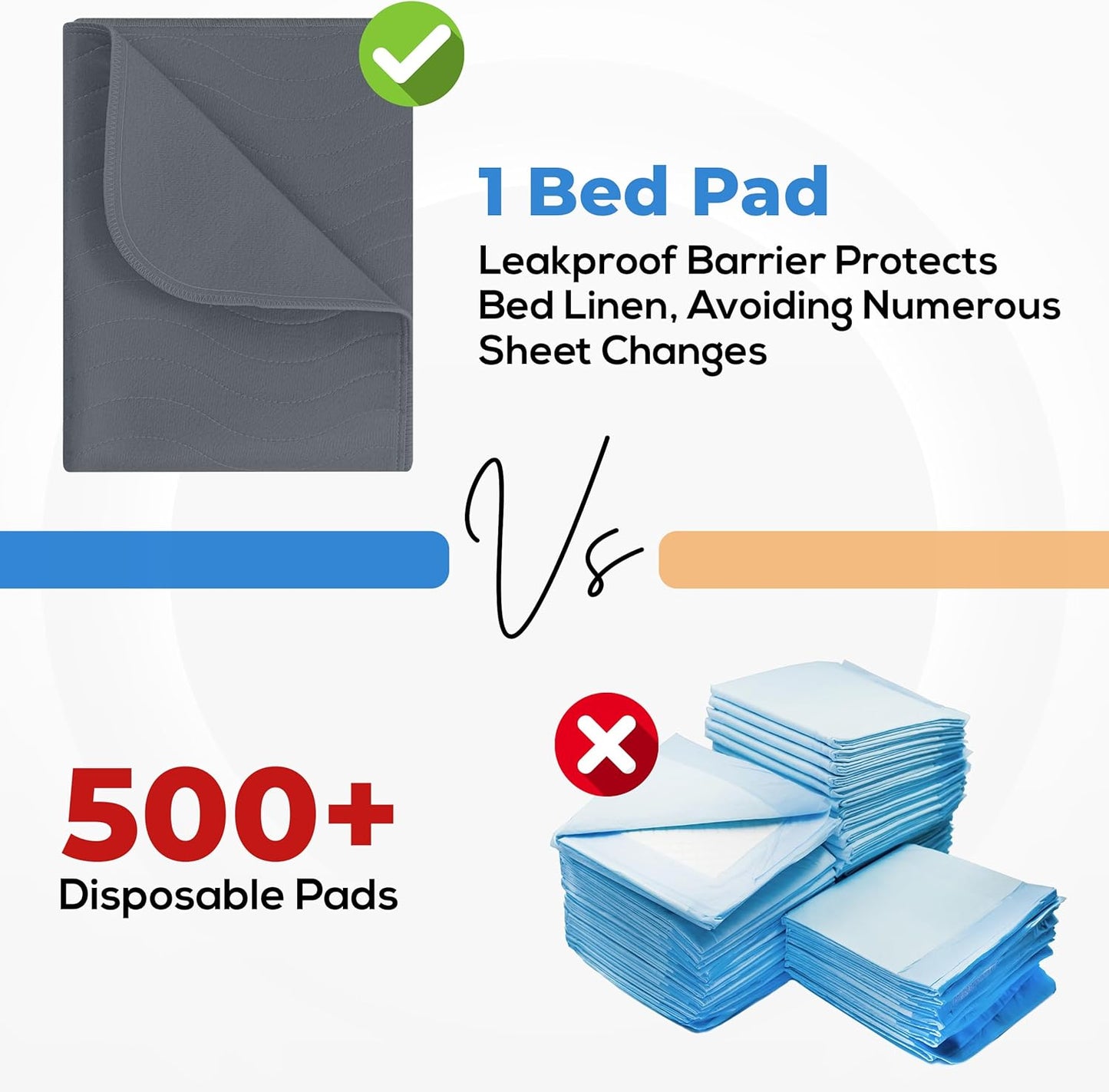 Utopia Bedding Washable Underpads 34" x 36" (Pack of 4), Waterproof Reusable Heavy Absorbency Incontinence Bed Pads for Adults, Kids, Elderly and Pets, Bedwetting Pads for Sofa and Couch (Blue)