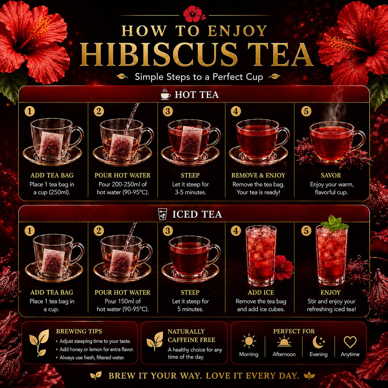 WOTIHA Premium 80 Hibiscus Flower Tea Bags (Flor de Jamaica) - 100% Natural, Tart & Refreshing, Hot or Ice Tea - Rich in Antioxidants, Sugar-Free Caffeine-Free Non-GMO Vegan Gluten-Free.