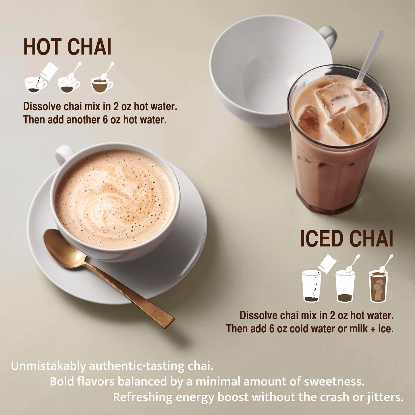 Jaipur Avenue Cardamom Chai Tea Mix Crafted with All-Natural Assam Black Tea, Cardamom, Cane Sugar, and Premium Dry Milk - Preservative-Free, Gluten-Free, Authentic Indian Chai Tea Latte (15 Servings)