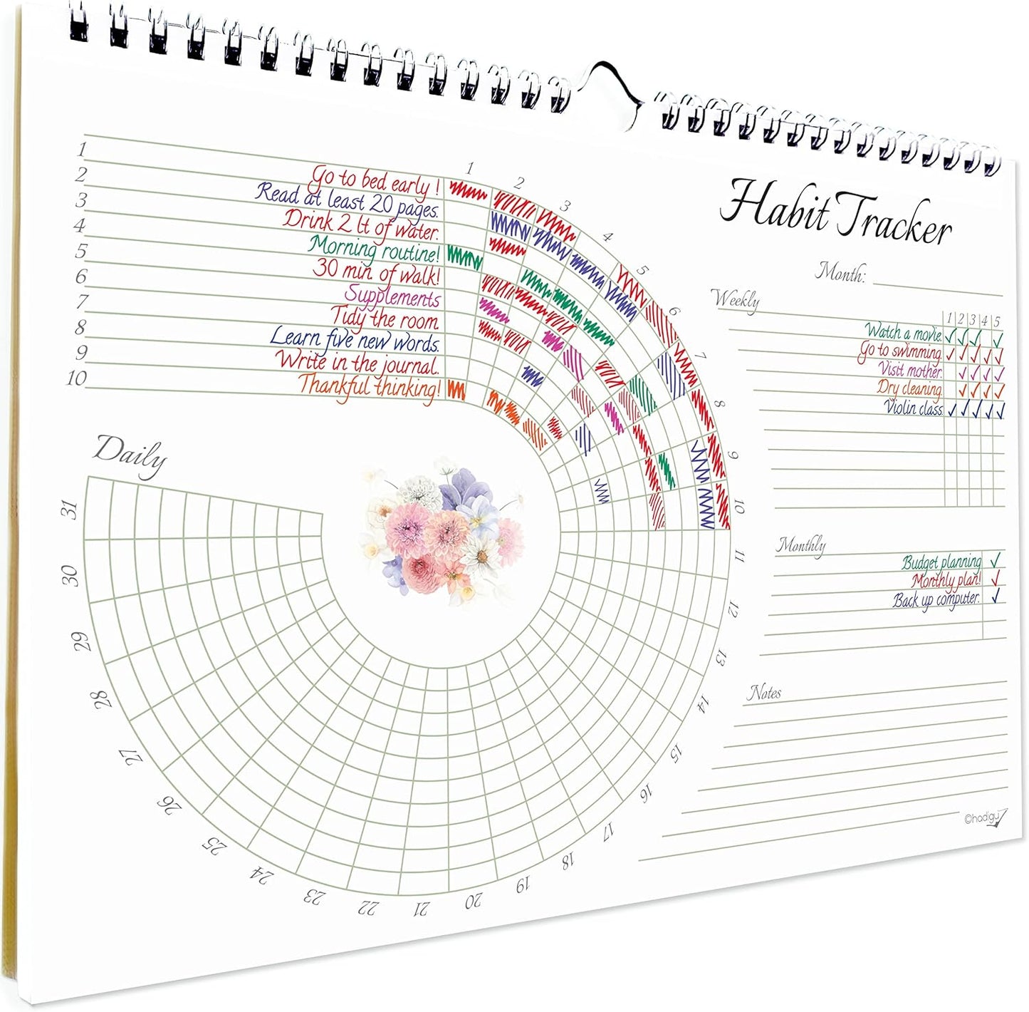 Habit Tracker Calendar (Undated 12 Month) Floral Design, Spiral Bound and Hanger, A4 Size (8,3"x11.7") Quality Heavy Paper, Monthly Habit Tracker Journal and Goal Tracker.