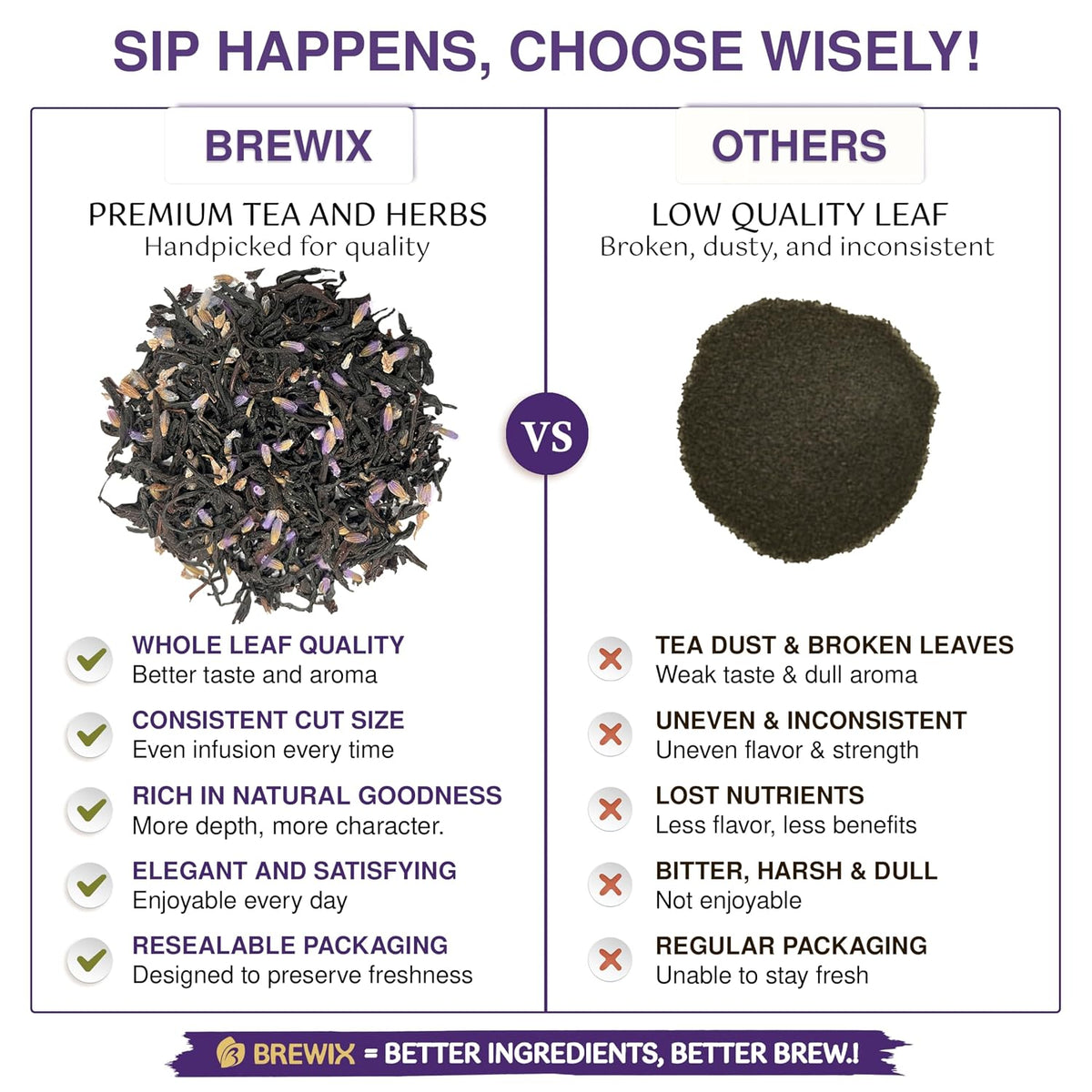 BREWIX Earl Grey Lavender Loose Leaf Tea (50+ Cups, 3.53oz/100g) | London Fog Black Tea with Bergamot & Vanilla | Make a Lavender Tea Latte, Hot or Iced | Calming, Aromatic Gourmet Picnic in Paris Blend